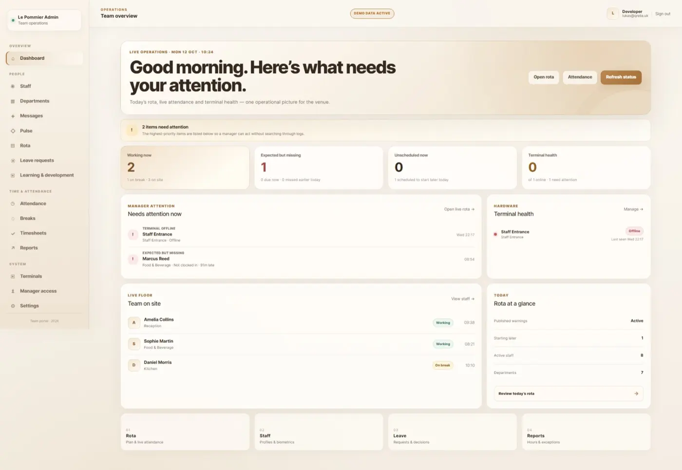 Original QRelia Pulse admin / dashboard