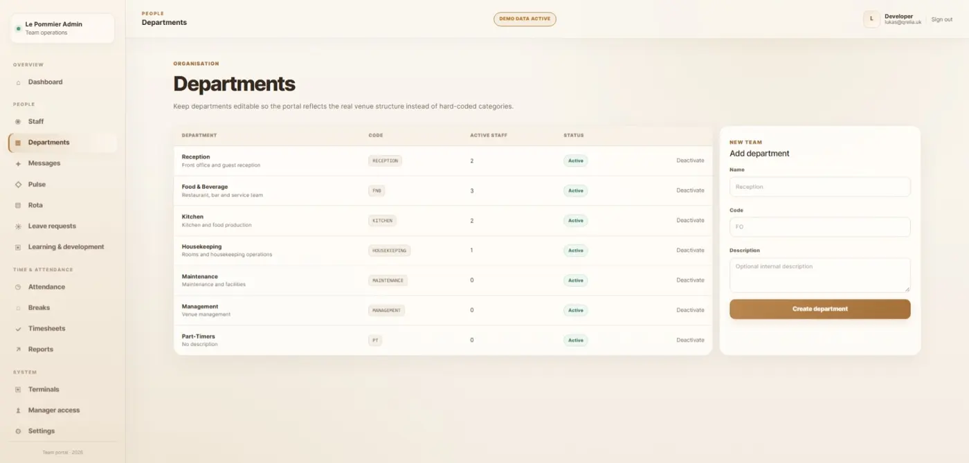 Original QRelia Pulse admin / departments