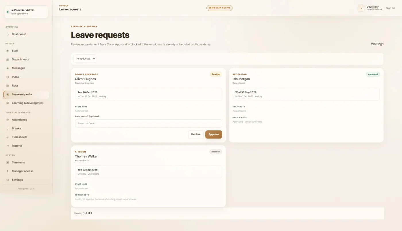 Original QRelia Pulse admin / leave requests