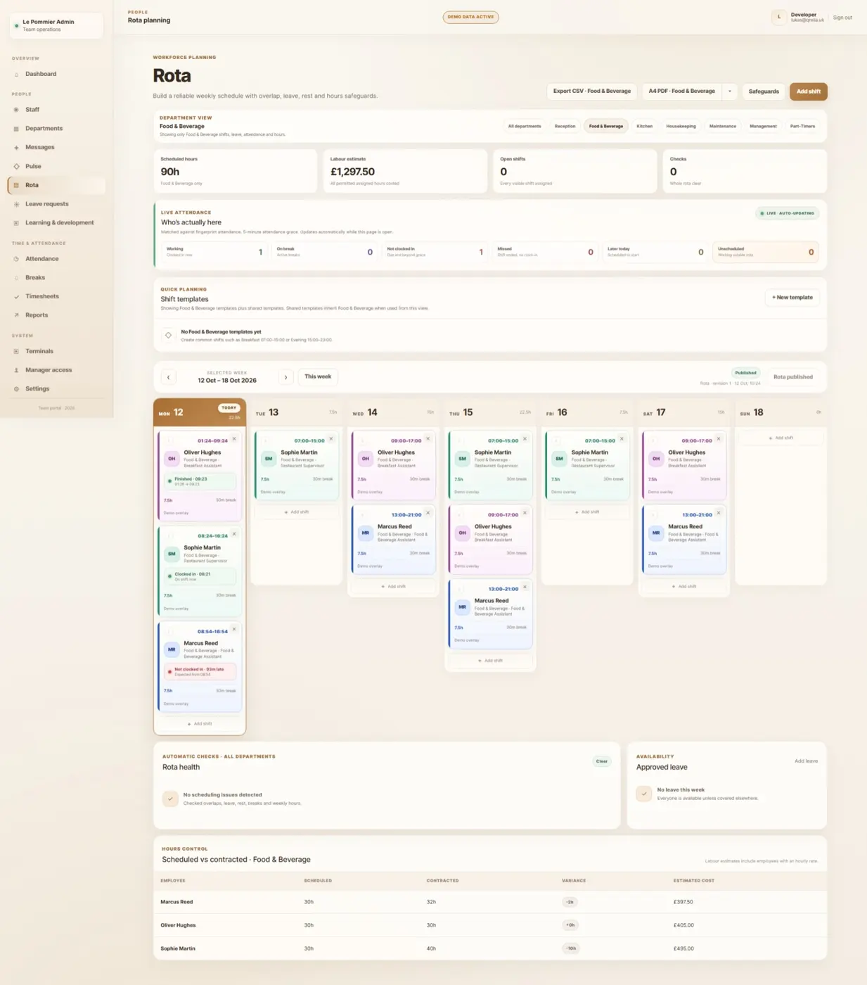 Original QRelia Pulse admin / rota