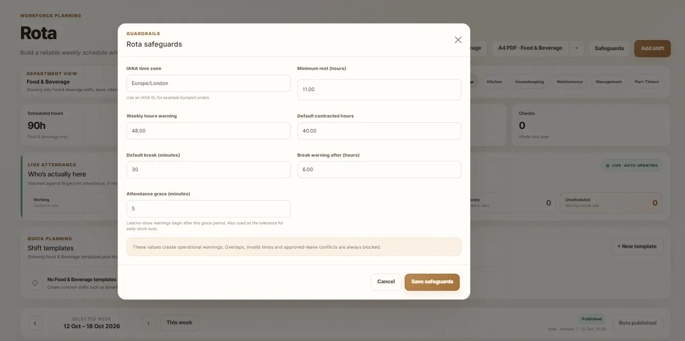 Original QRelia Pulse admin / rota safeguards