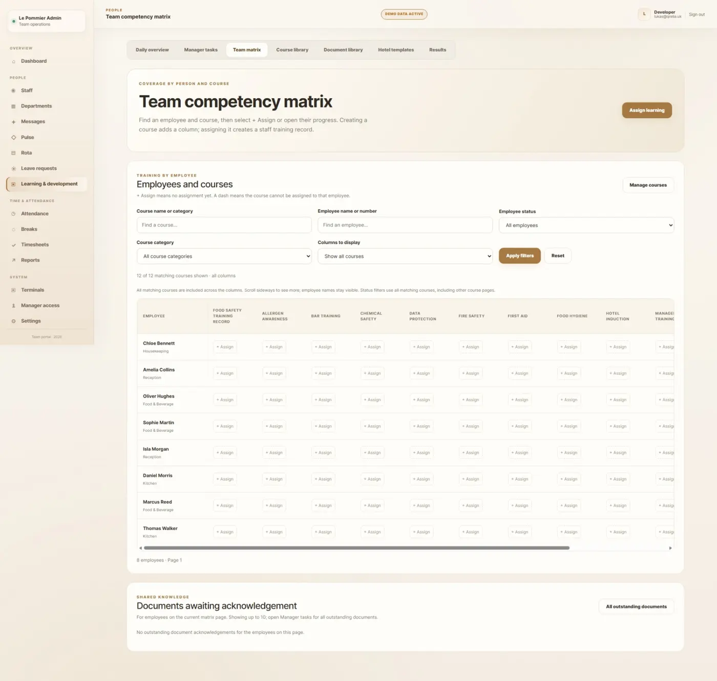 Original QRelia Pulse admin / team competency matrix
